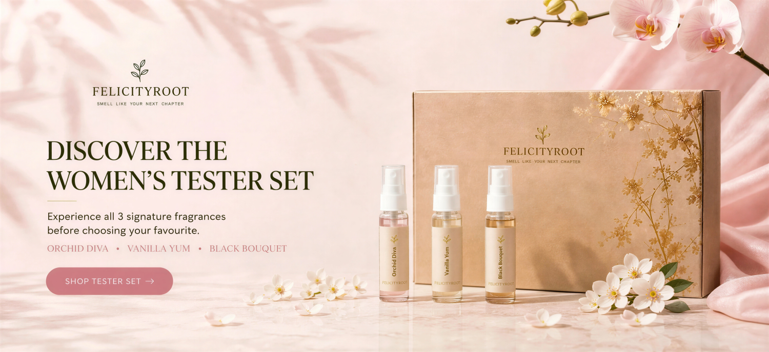 Women’s Tester Set of 3 (3x10=30ml)